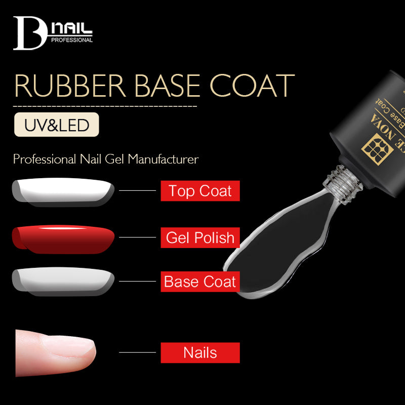 ICE BD | Rubber Base Coat